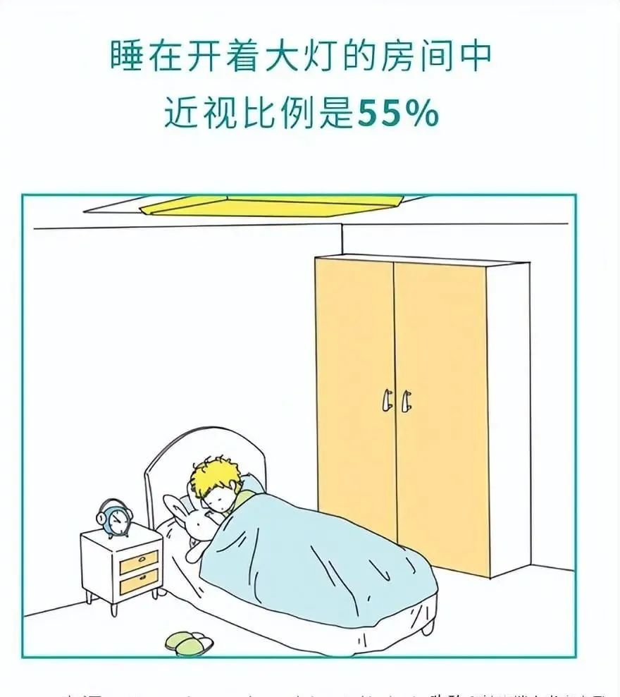開燈睡覺的害處！睡覺不關燈，會讓你變胖變矮容易死！